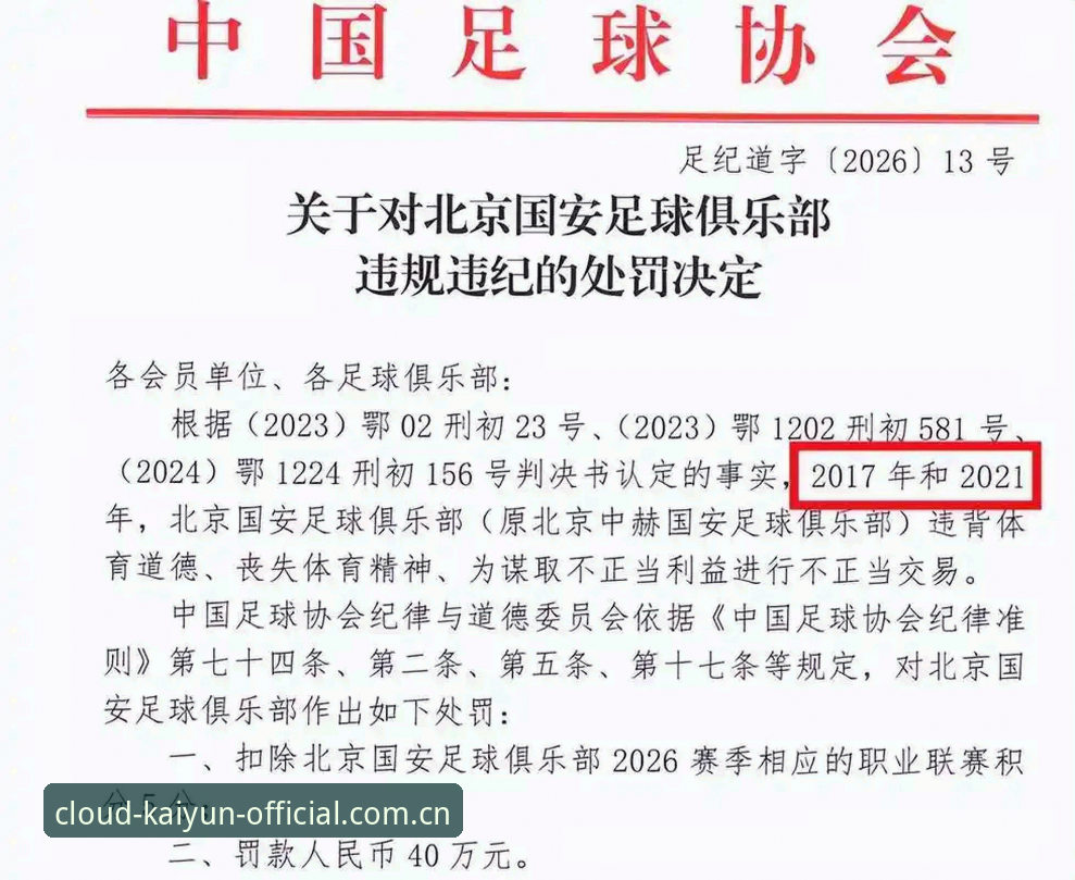 开云体育入口链接对比 揭秘足坛禁足名单背后:17人终身禁赛,48人遭重罚,行业乱象深度剖析
