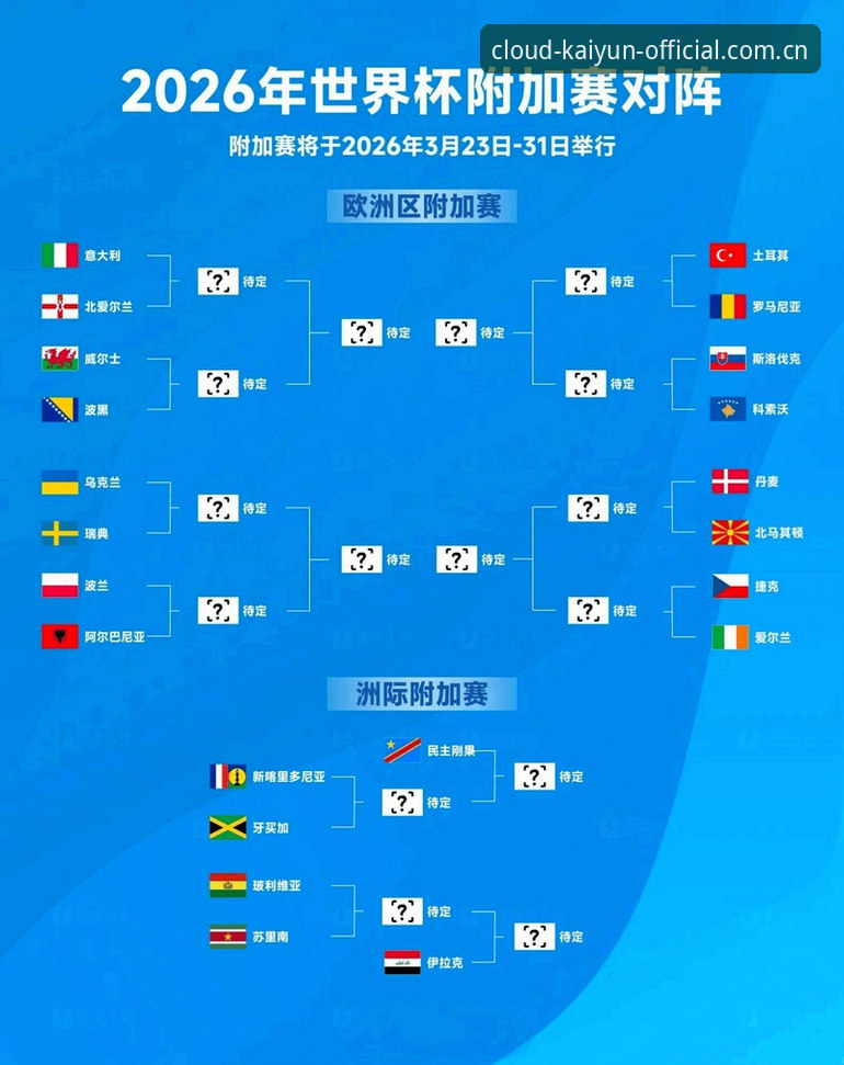 U17世界杯抽签结果解读与观赛操作教程——开云体育平台老用户分享